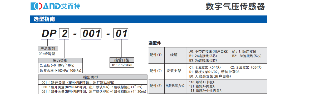 艾而特dp系列经济型数显气压传感器
