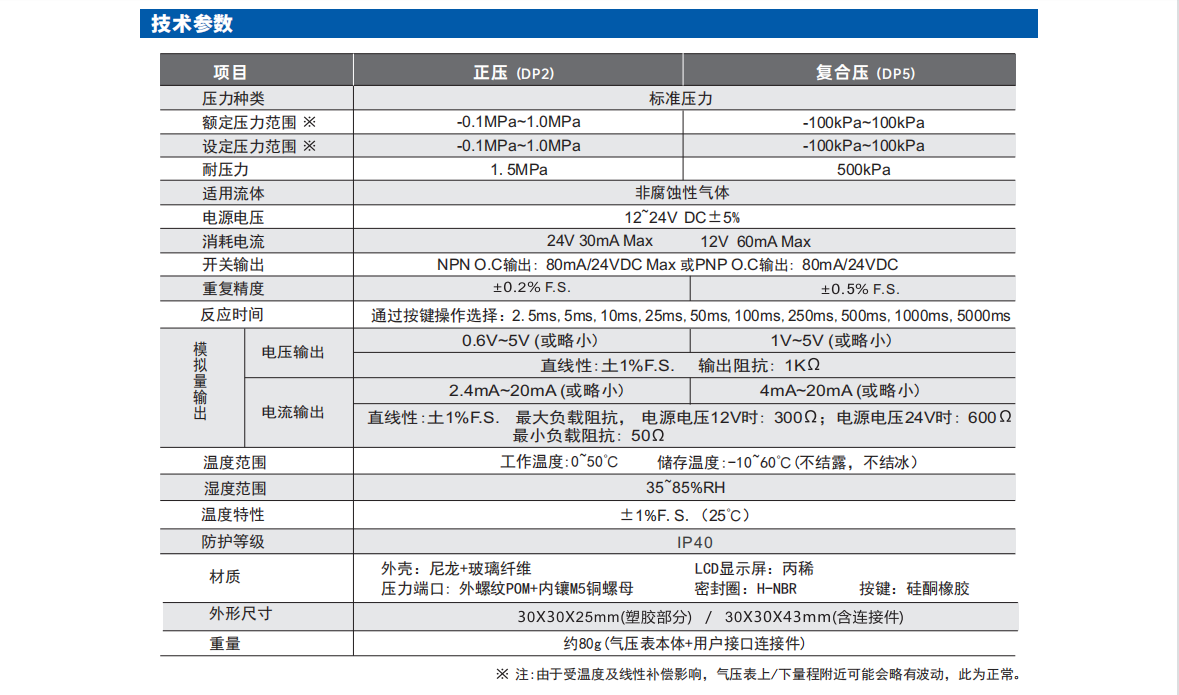 艾而特dp系列经济型数显气压传感器