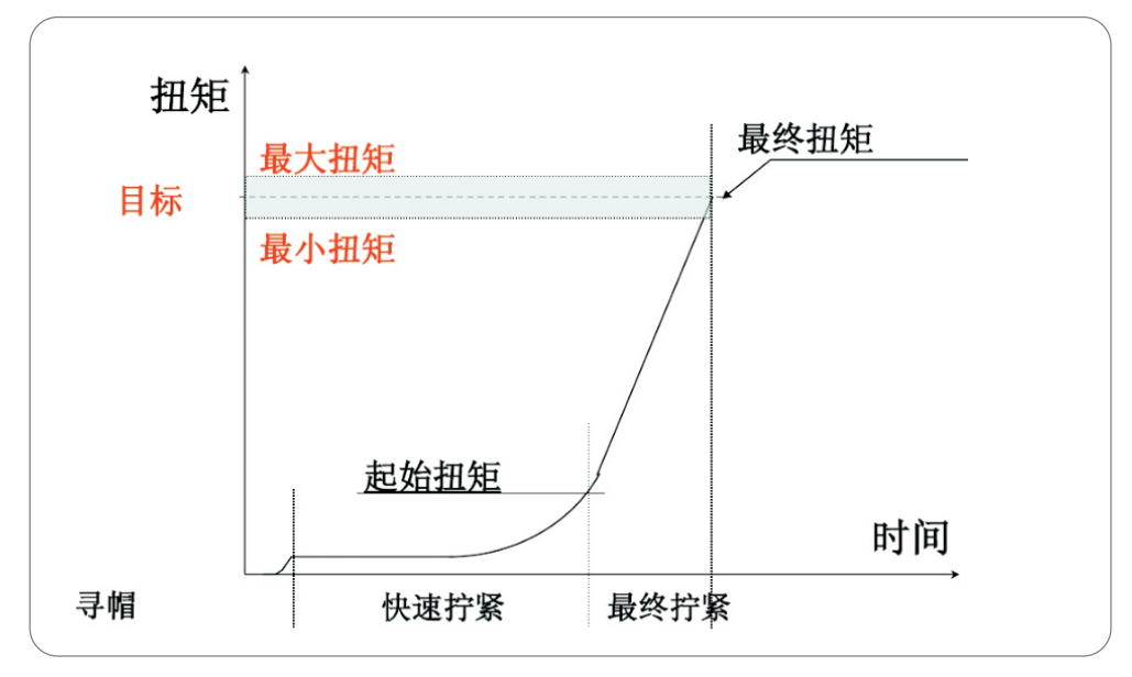 微信截图_20230406153442.png