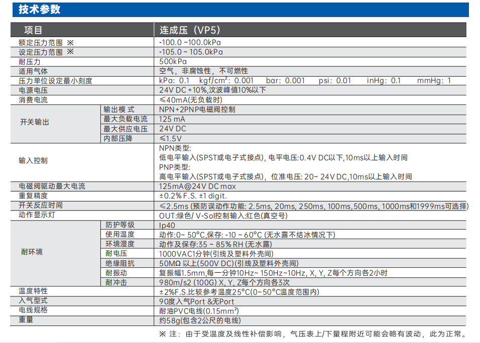 vp技术参数.png