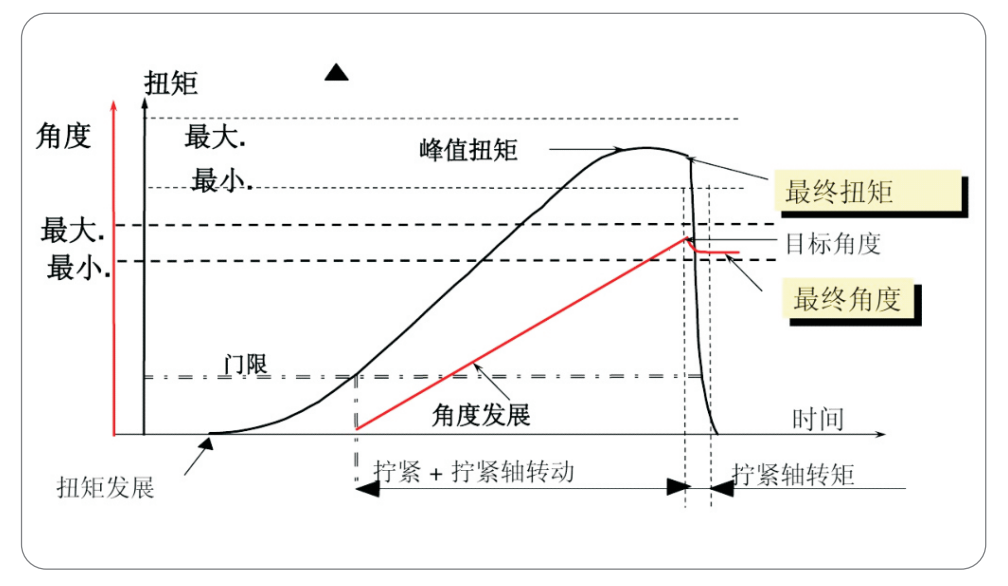 微信截图_20230410153823.png