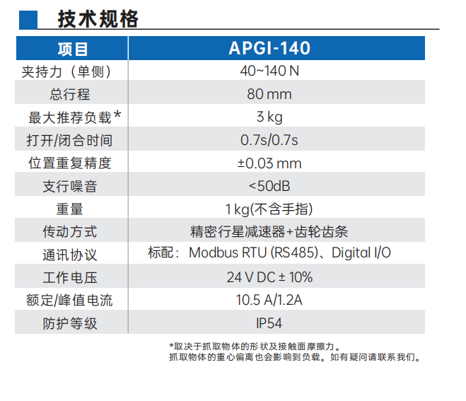 艾而特apgi系列工业平行电爪