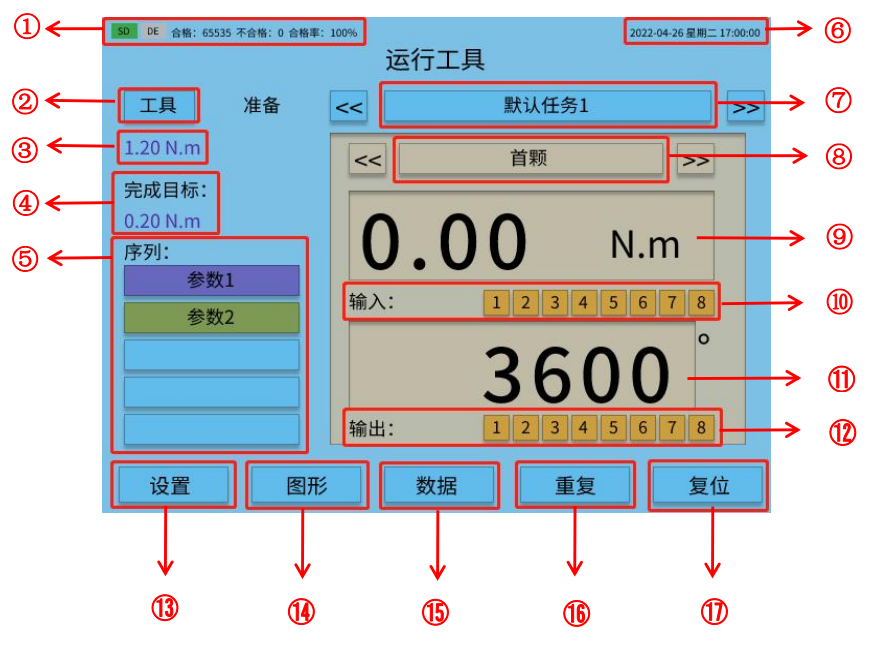 艾而特界面控制简介.png